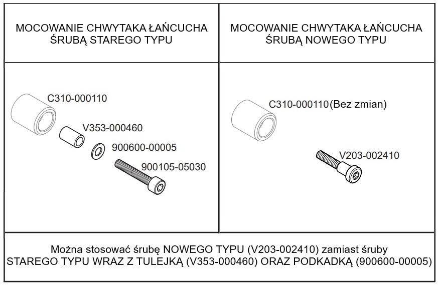 Śruba chwytaka łańcucha Echo Shindaiwa nowy typ